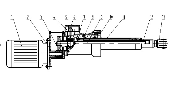 电动推杆(DT型）s