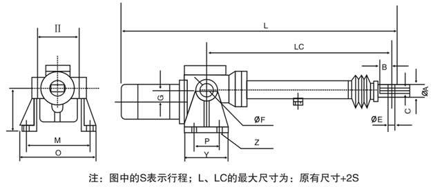 电动推杆(DT型）ss