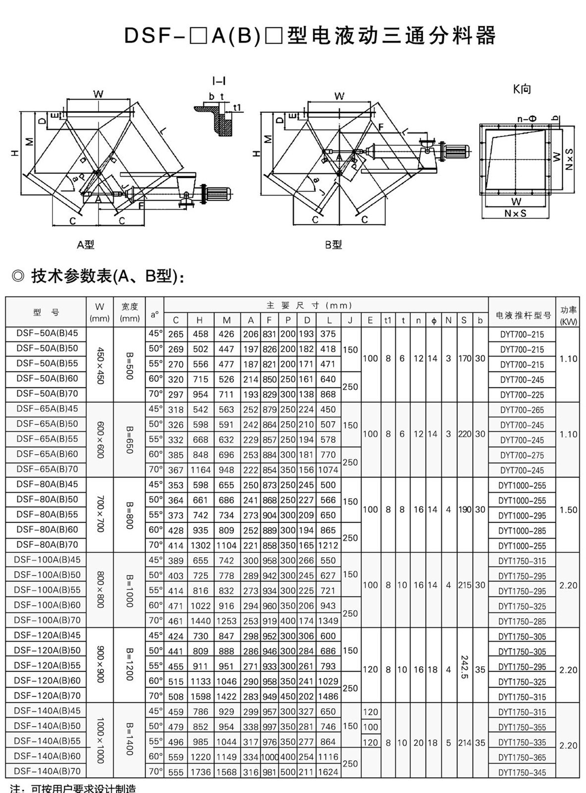 电液动三通分料器ss