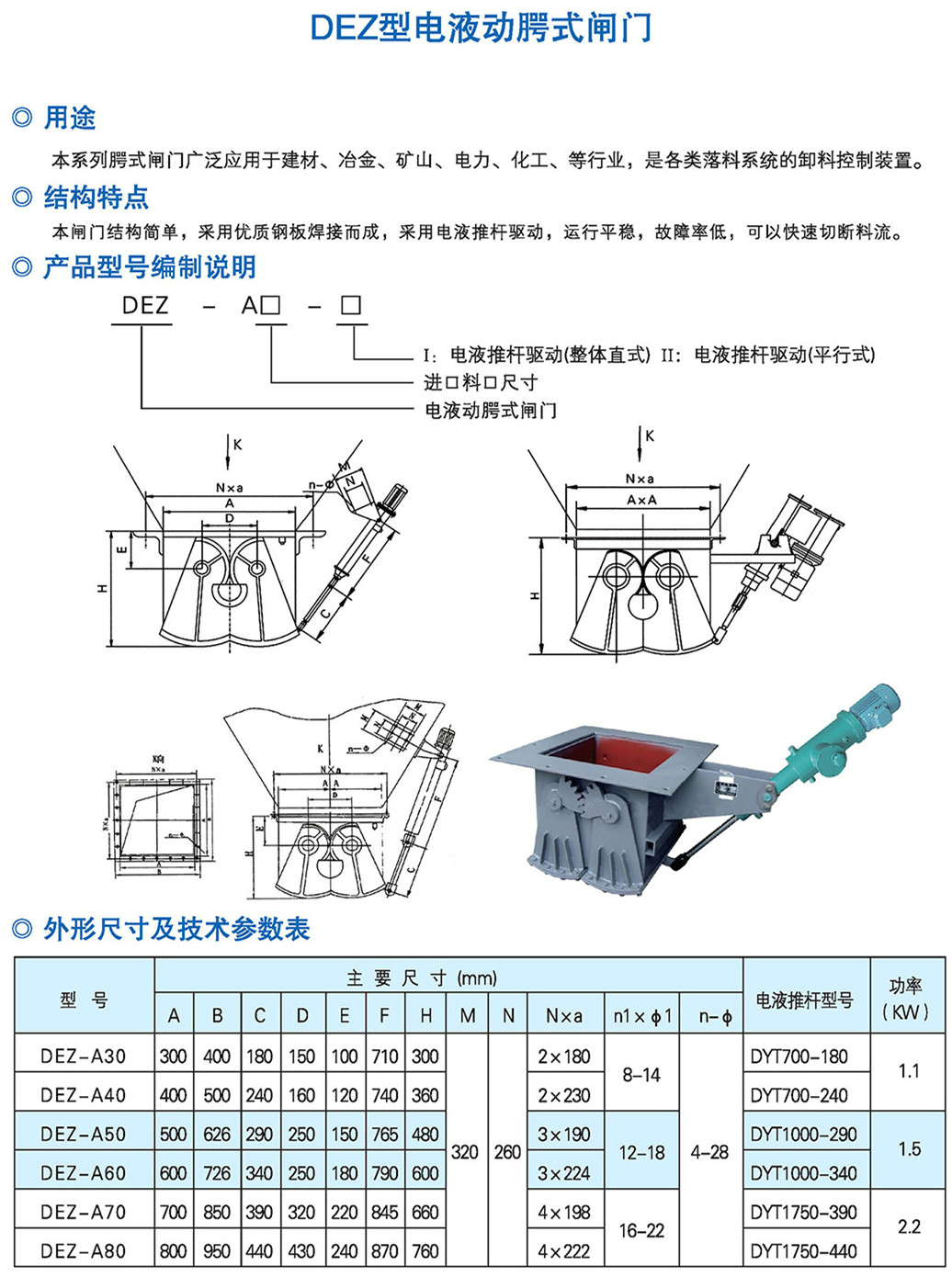 电液动腭式闸门s