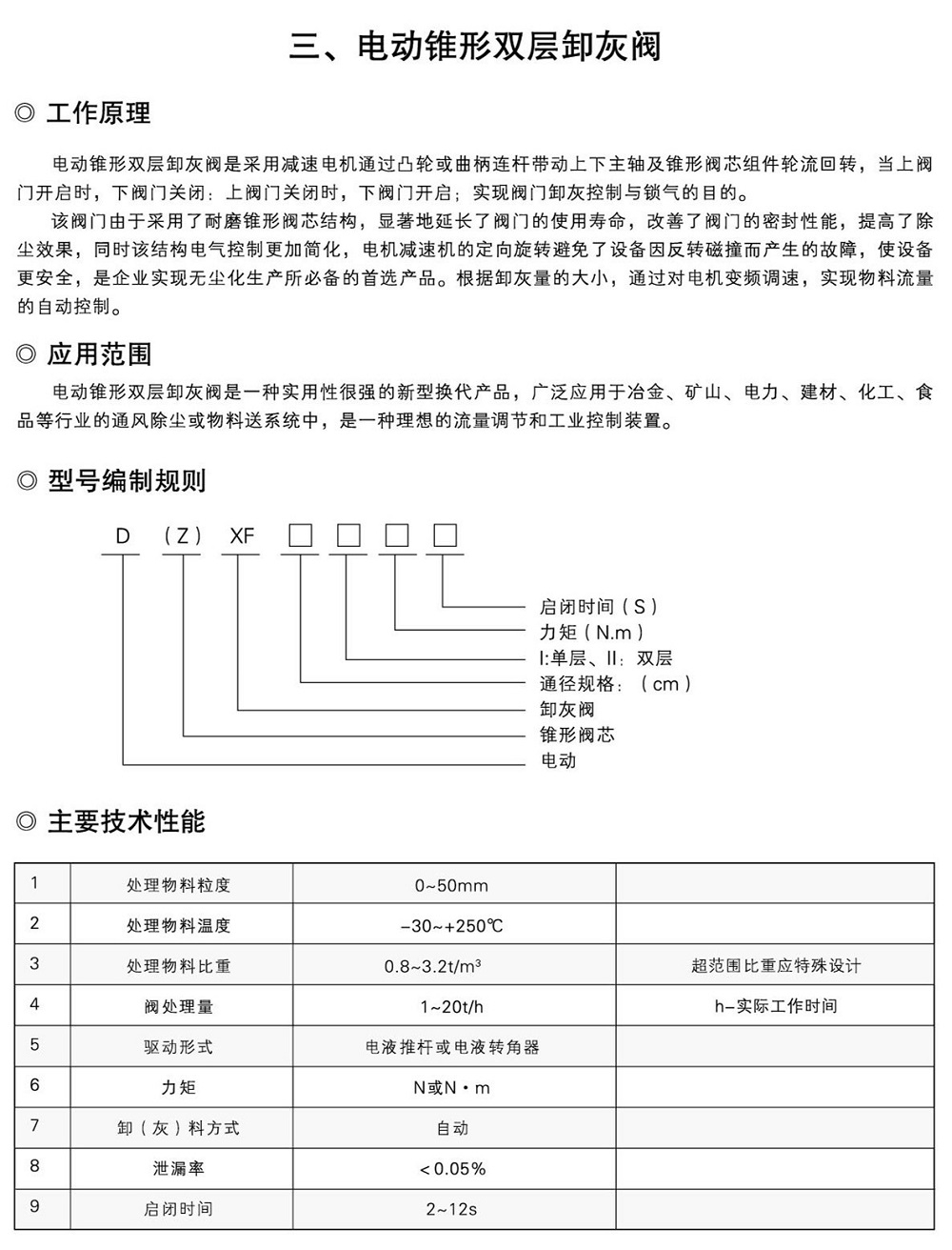 电液动双层卸灰阀ssssss
