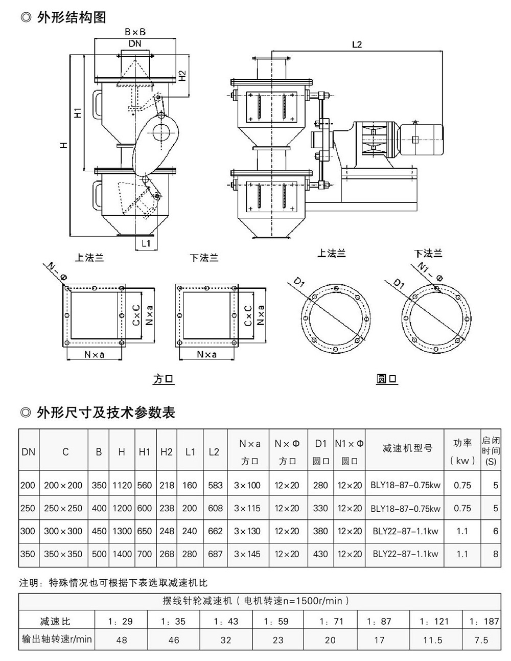 电液动双层卸灰阀sssssss