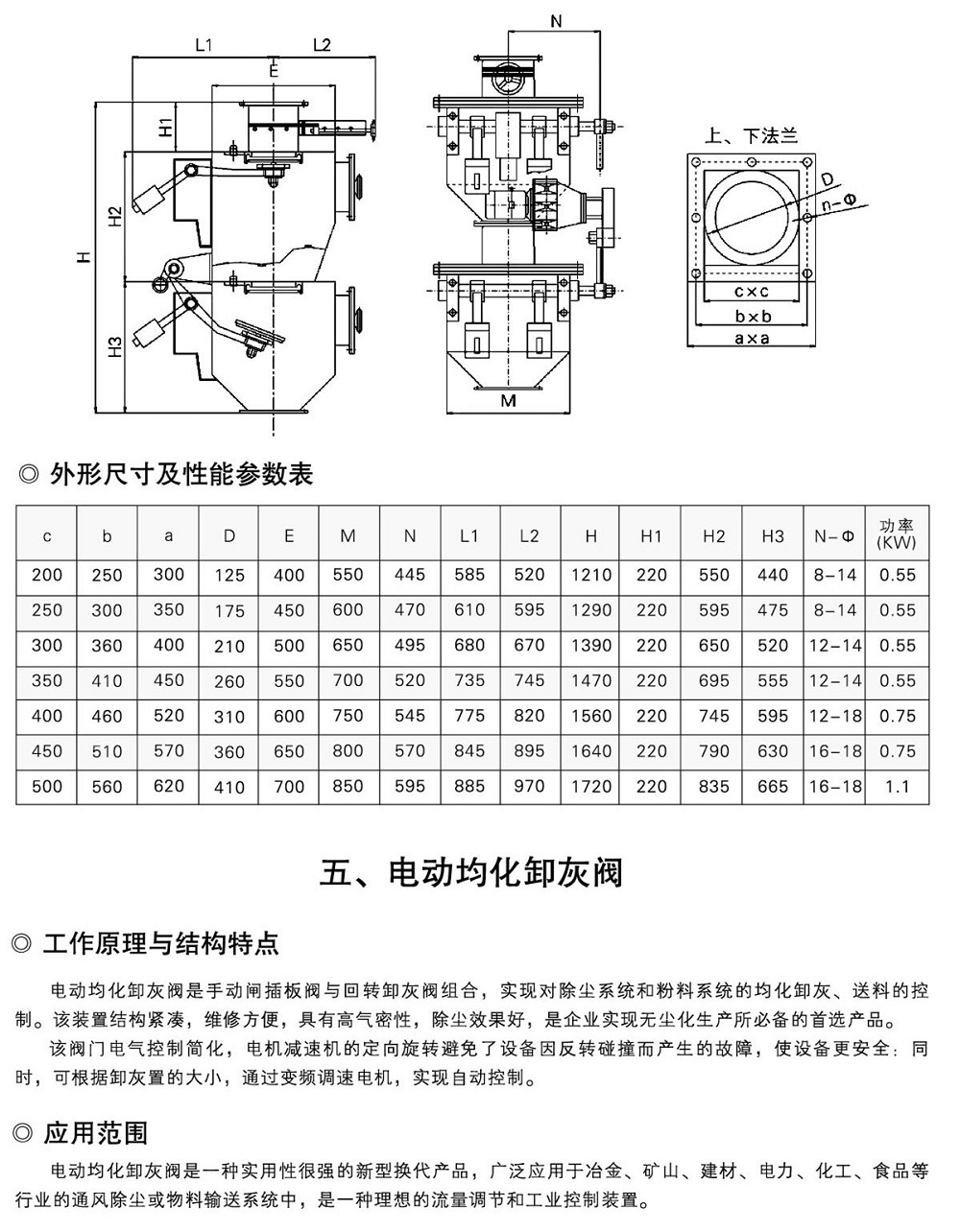 电液动双层卸灰阀sssssssss