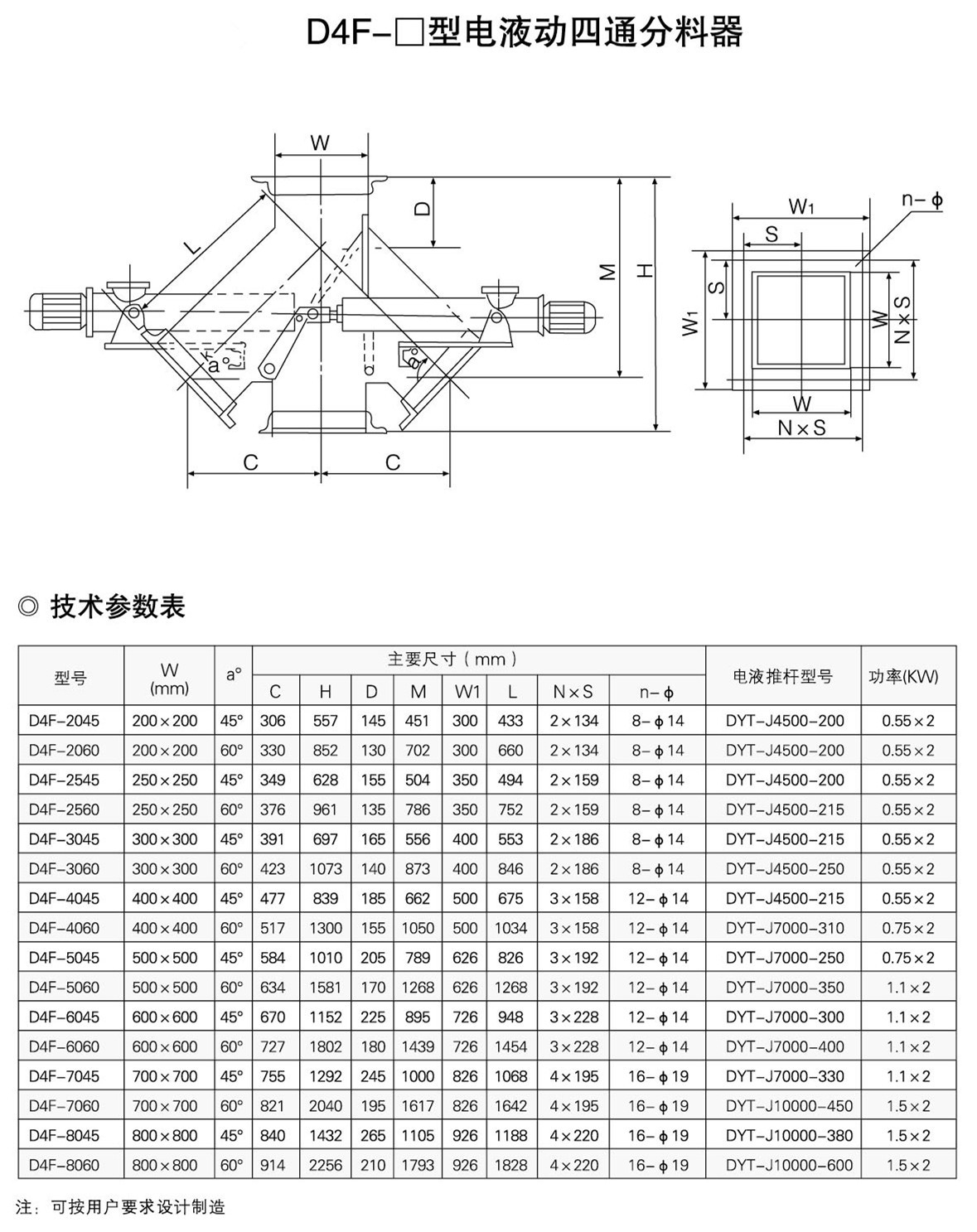 电液动四通分料器ss