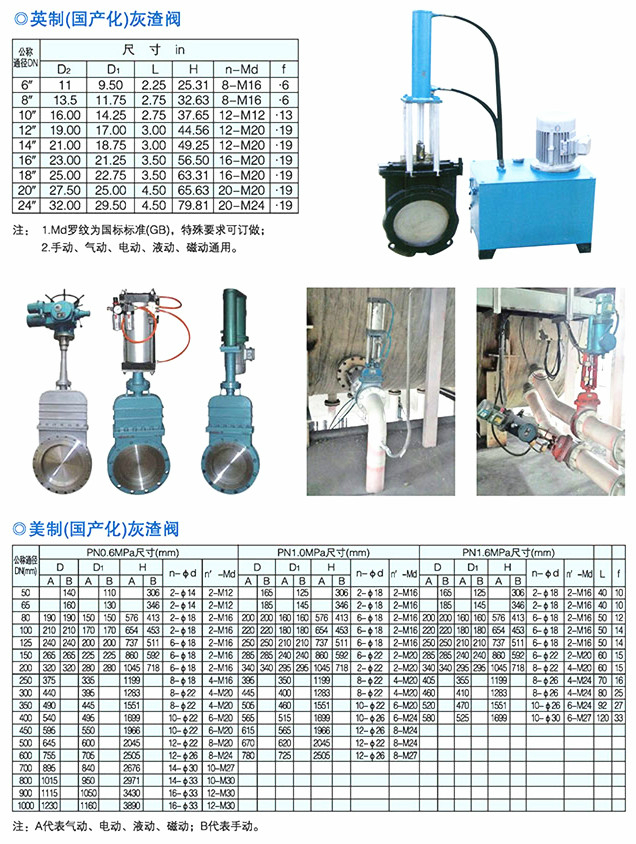 电液动浆液阀、灰渣阀sss