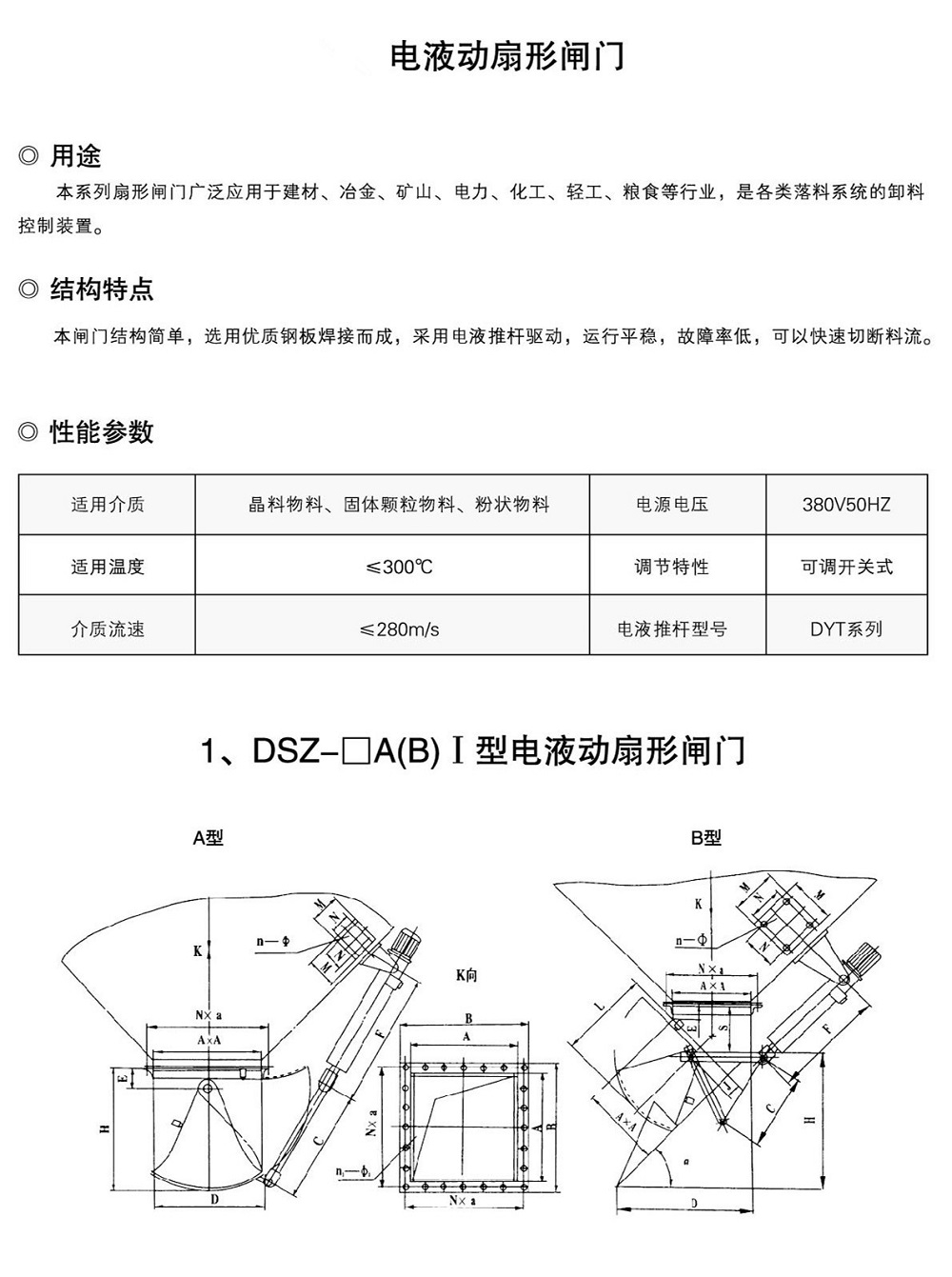 电液动扇形闸门s