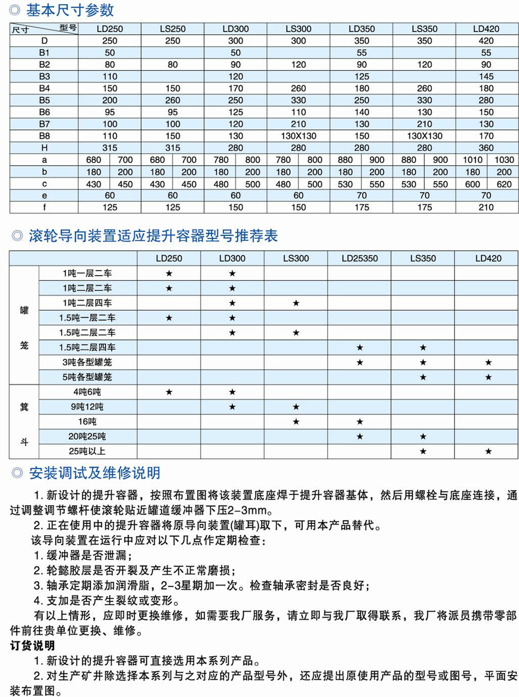 滚轮罐耳（滚轮导向装置）ss